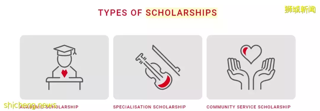 25%~100%學費減免!新加坡加慧世界書院獎學金開放申請中