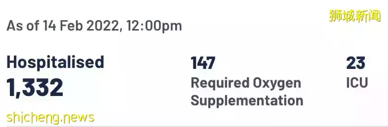 新加坡開萬人展會!部長透露死亡率和疫情前差不多!承諾重開邊境