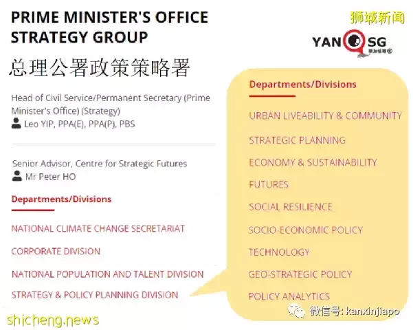 许振义：新加坡新内阁名单透露了什么重要信息