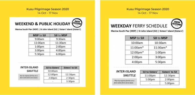【攻略】$15跳島遊 1天帶你玩轉新加坡南部島嶼