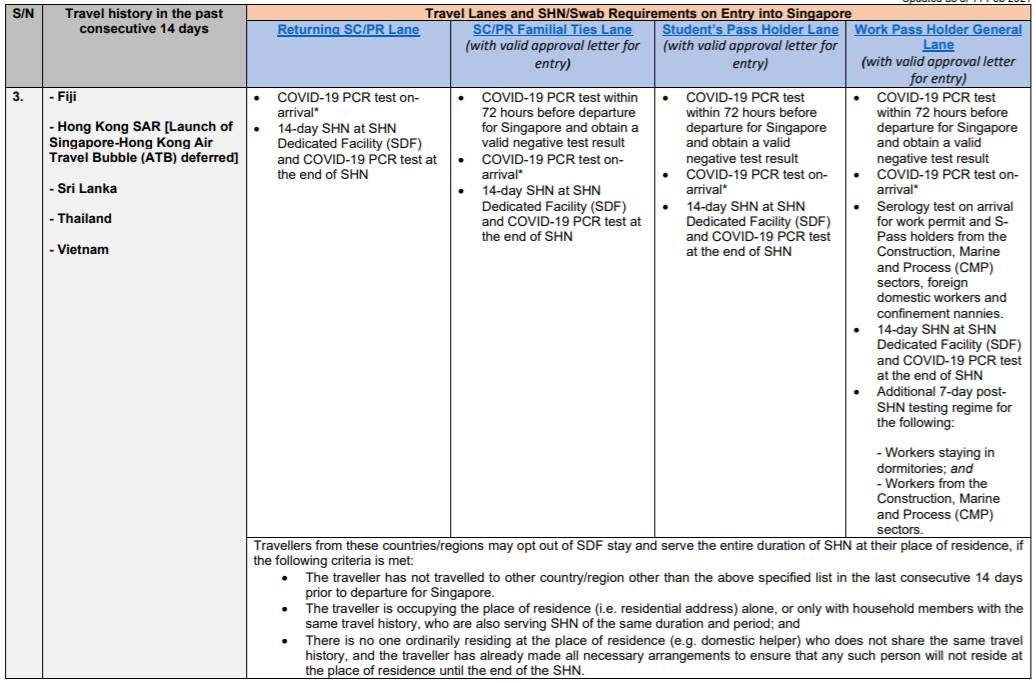 中國對多家航空公司發出熔斷指令!這些國家航班受影響