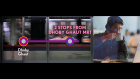 新加坡房産連續上漲,RCR私宅銷售獨領風騷,這塊投資窪地的潛力藏不住啦