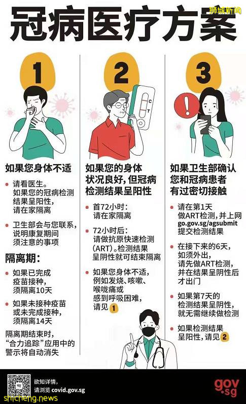 新加坡單日18人死亡破記錄，9人打過疫苗！部長：有3個好消息，3個壞消息