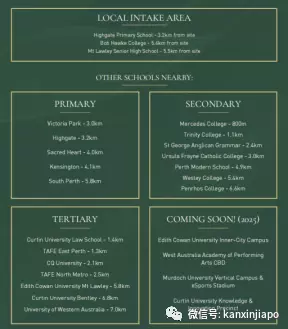 新加坡人超爱的房地产投资圣地原来在这里,外国买家还可享退税