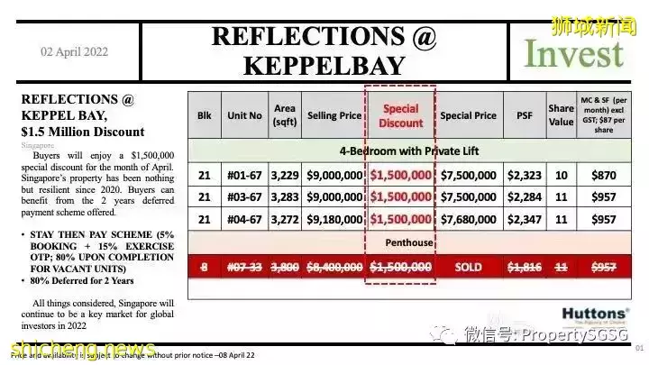 新加坡中高檔公寓大戶型現房/准現房推薦