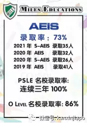 AEIS放榜,为什么说今年改革后是报考的好时机