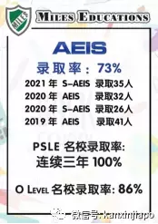 AEIS放榜，爲什麽說今年改革後是報考的好時機