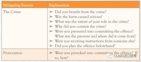 新加坡普法 判刑與量刑！新加坡被判刑是怎樣的程序