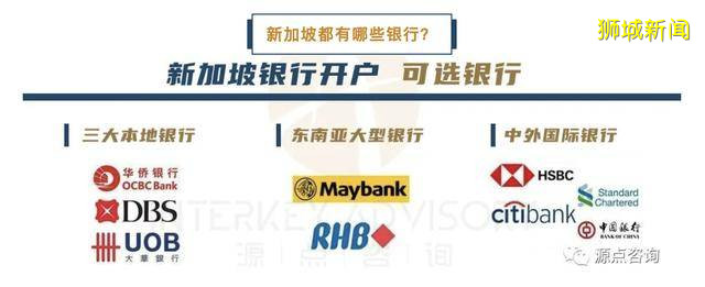 如何在新加坡開設公司銀行賬戶？解答你所有關于銀行開戶的疑問