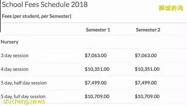 让小孩去新加坡留学怎么样
