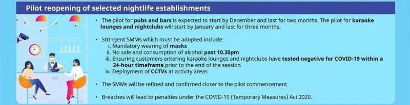 官宣!新加坡夜店酒吧KTV开放达100人!各国入境新加坡最新政策