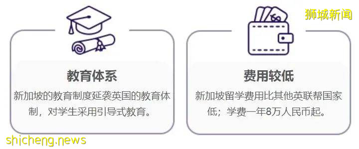 高考後，我要去新加坡上亞洲第一的大學