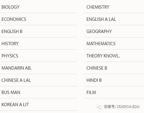 地表最強，新加坡各類IB學校大全~信息量大過腦容量