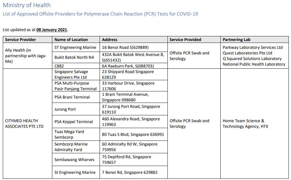 【最新】疫情期間怎麽回中國？如何來新加坡？一文看懂