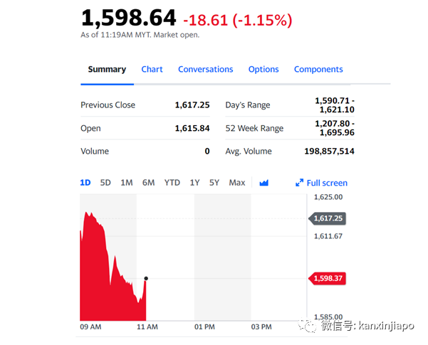 再度封城!出现首宗B.1.1.7病例,马国进入紧急状态至8月1日