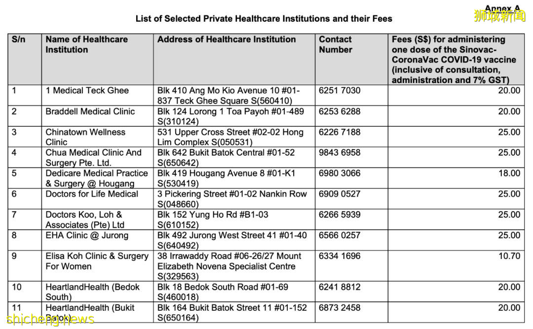 在新加坡注射科兴疫苗实用贴！共有6.6万人可接种，赶紧抢