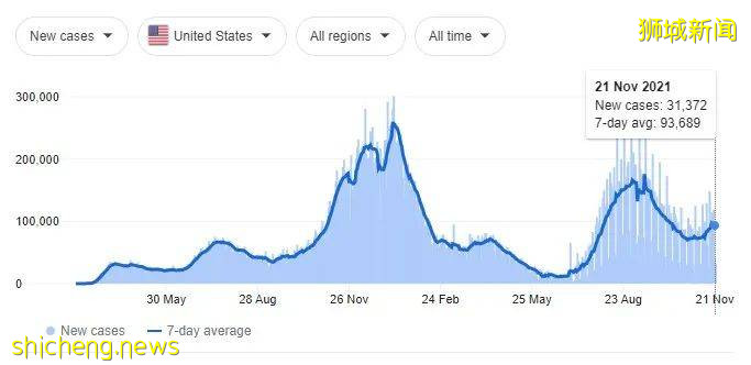 1461确诊,5死亡;卫生部长:新加坡重回严格防疫管制是“最后方案”