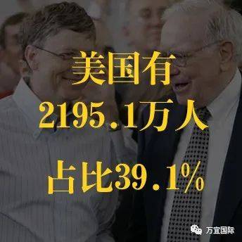 新加坡每個人到底多有錢？讓我們一起來看看新加坡的富豪吧