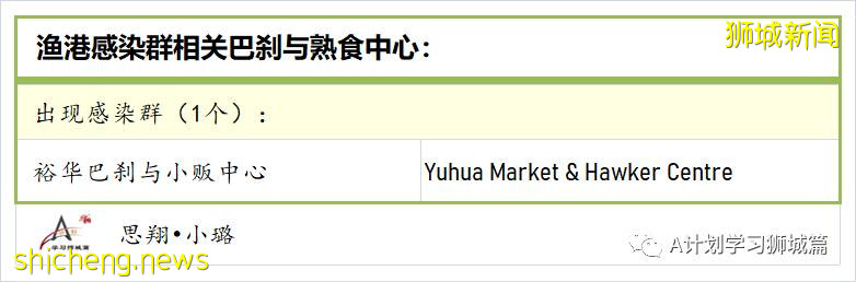 8月18日，新加坡疫情：新增53起，其中本土49起，輸入4起；又有兩所學校有學生確診