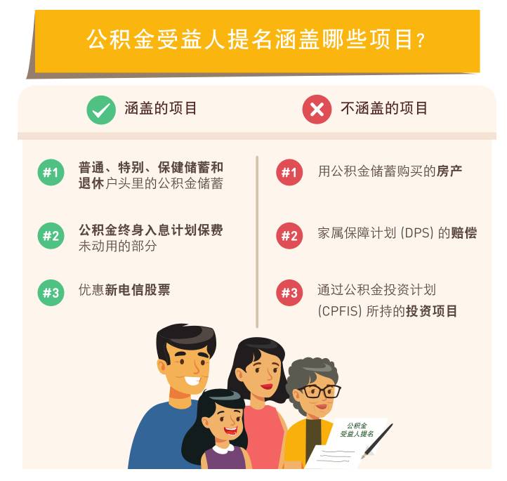 每四名新加坡人，只有一人为退休做准备！很多国人预计到退休年龄后仍旧需要工作