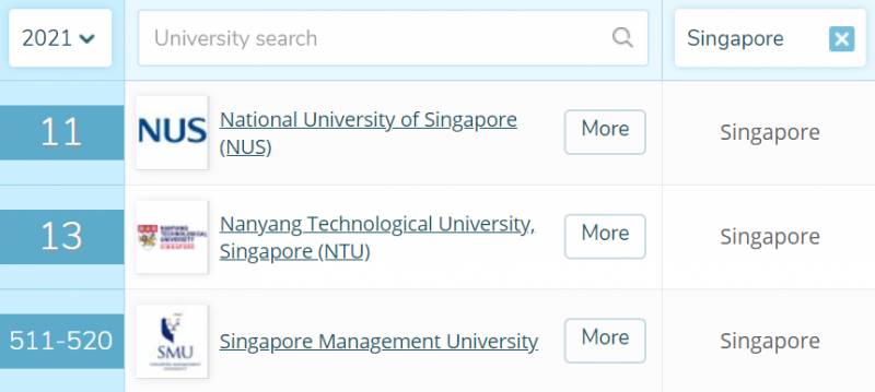 突發！美國政府開始撤銷部分F 1簽證，它對留學申請黨的影響究竟有多大