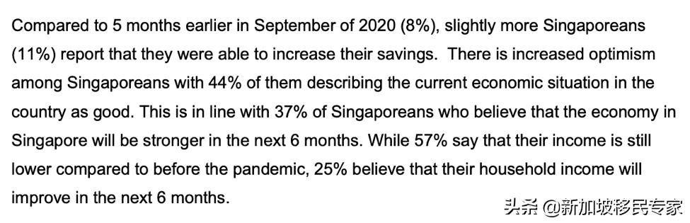 随着经济重启加上疫苗接种 国际调查显示44%新加坡人看好经济展望