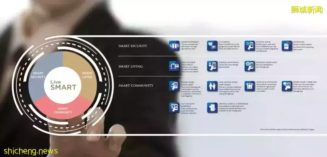 降溫政策下，新加坡樓市銷冠逆勢漲價！是誰，這麽牛