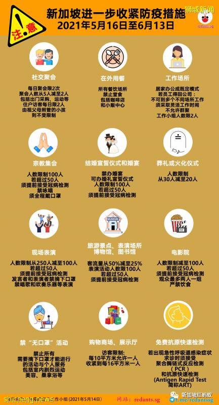 新加坡再度收紧防疫措施，六大重点一次看