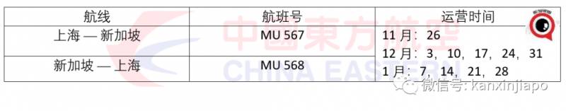 旅遊局動作頻頻，與國內外合作，就是要讓新加坡旅遊業再次瘋狂起來