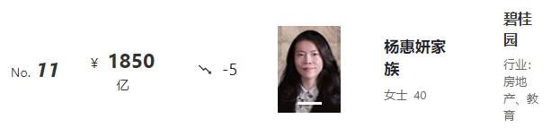 刚刚,中国首富换人了!新加坡首富放在中国是什么水平