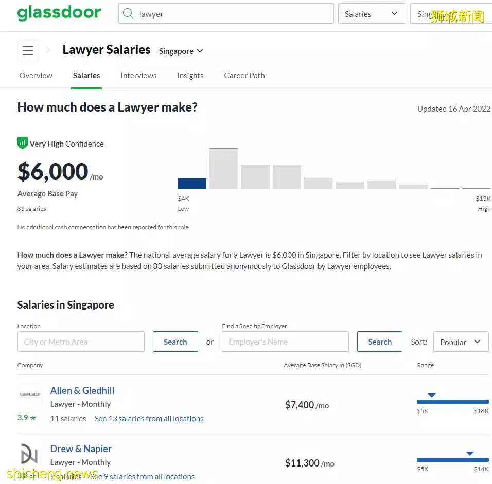 他们为了10万+年薪,在新加坡考试作弊,被全网讨伐