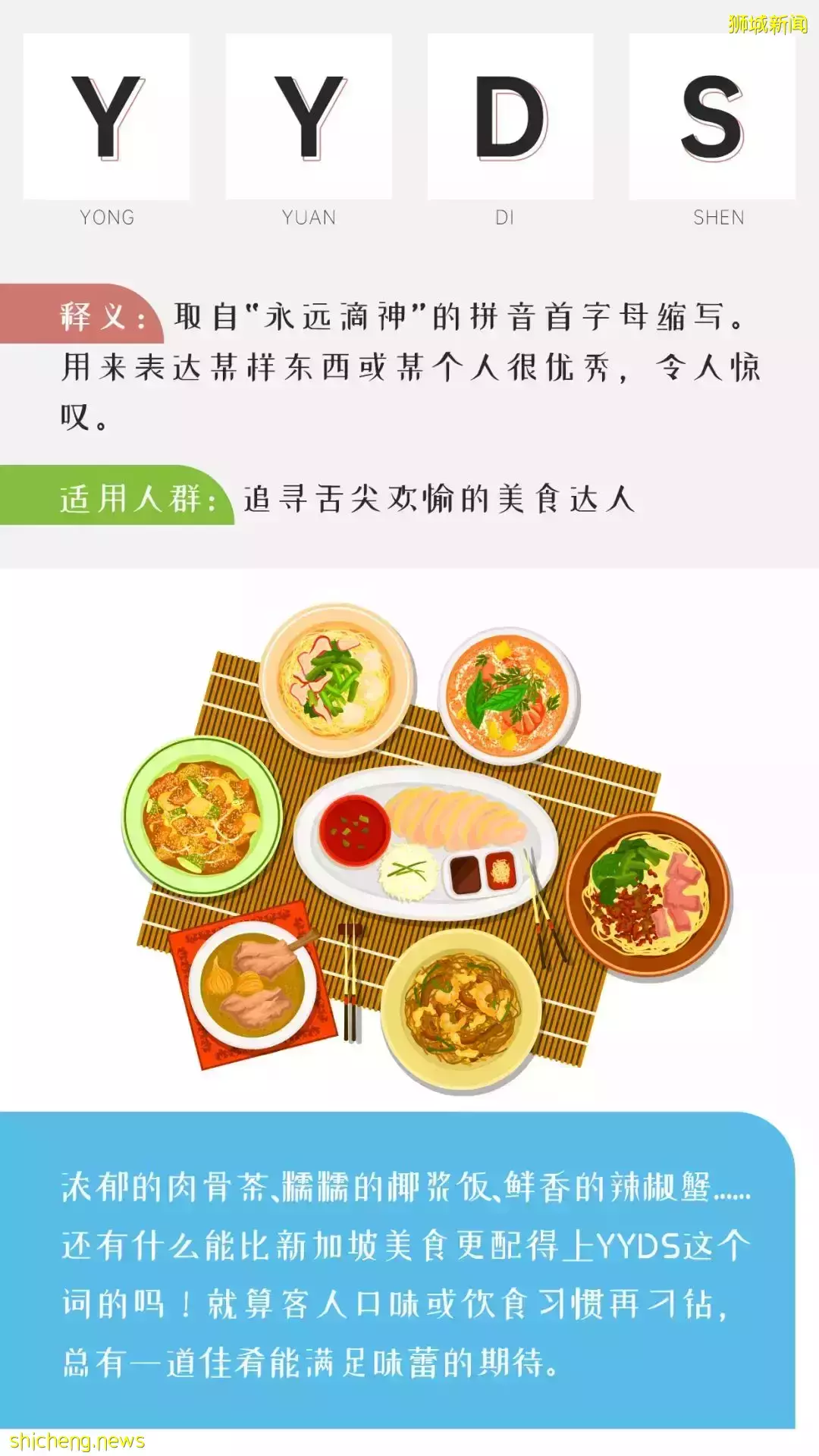 用网络热词打开狮城旅行,画风什么样