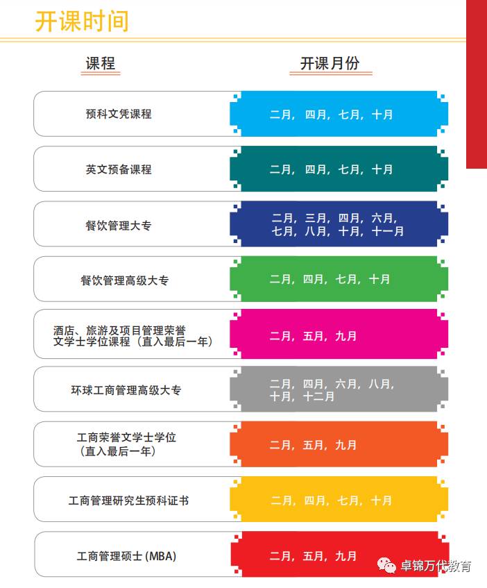 新加坡莎瑞管理学院(学费低廉,文凭认证) 专业的酒店与旅游管理&工商管理学校