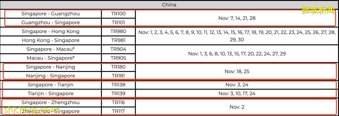 回國機票飙漲破萬元，新中航班7天熔斷2次！新加坡部長：繼續開放，最終跟全球免隔離