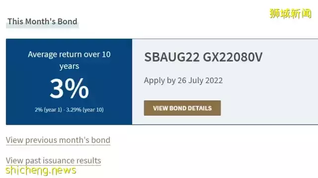 8月新加坡储蓄债券 十年平均回报率达3%创新高