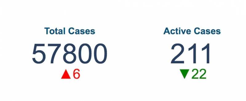 特朗普确诊,新加坡民众为何一片欢腾