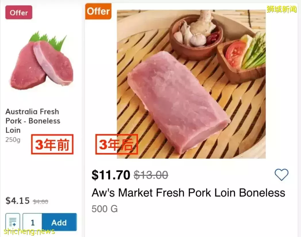 新加坡生活成本90%都漲價了！你的薪水還夠用嗎