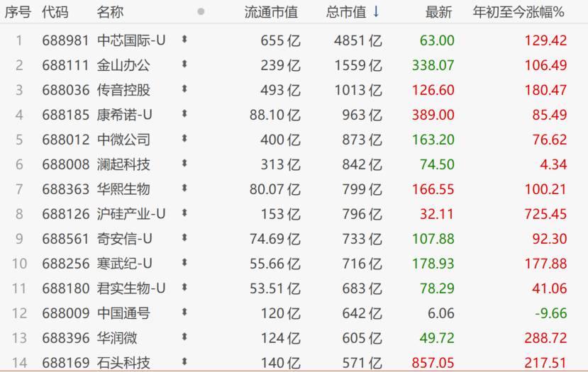 新加坡全新签证横空出世,更易拿绿卡!您够资格申请吗