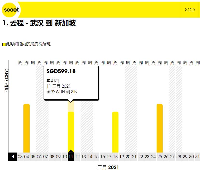 中國對多家航空公司發出熔斷指令!這些國家航班受影響
