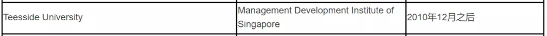 初中生,在新加坡就讀5年,可拿英國名校榮譽學士學位