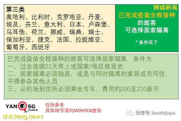 大批德国、文莱旅客将入境新加坡;本周三放宽8国旅客入境限制