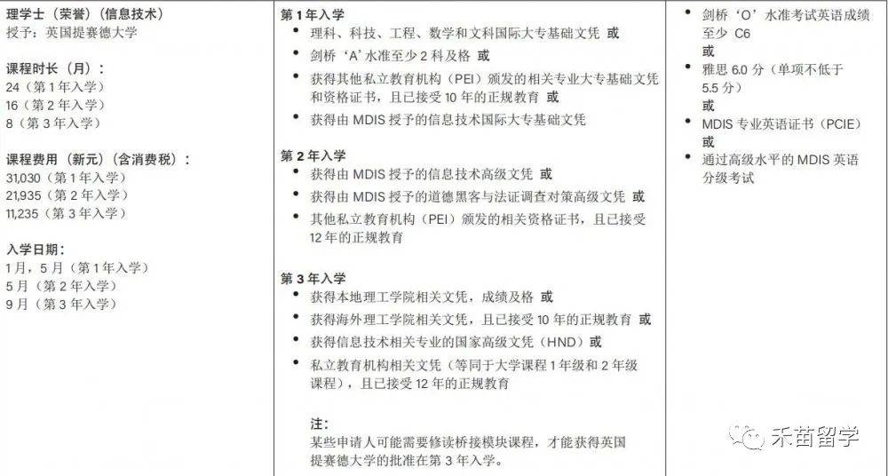 新加坡管理發展學院