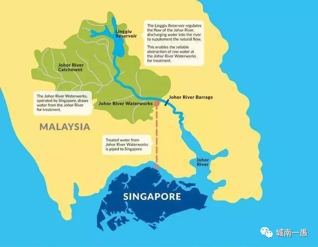 新加坡的淡水供应