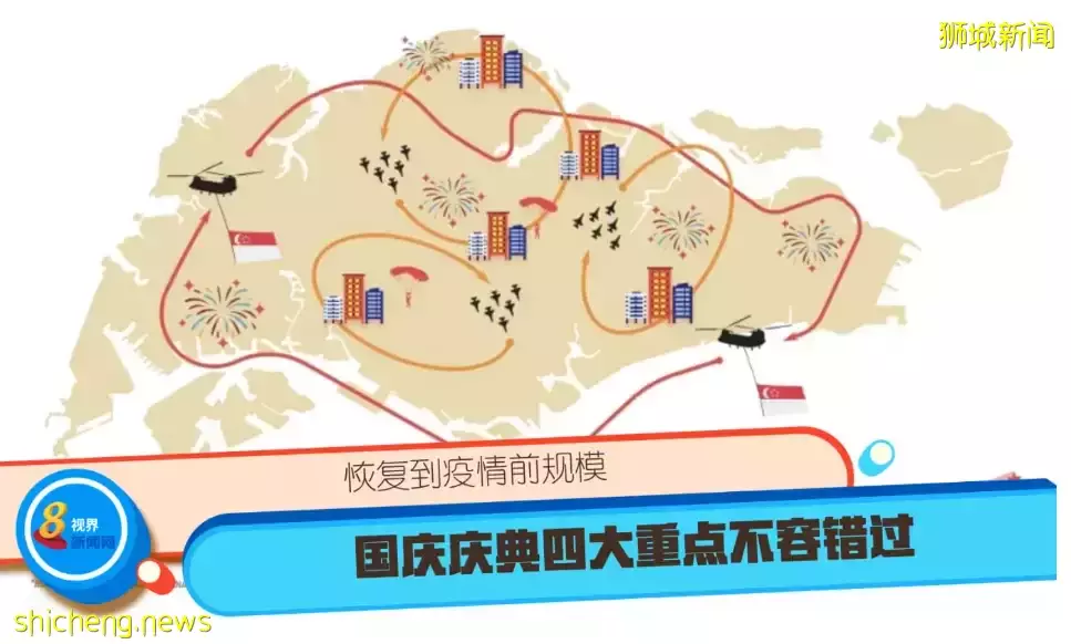 新加坡国庆将恢复到疫情前规模,这四大重点,你要了解
