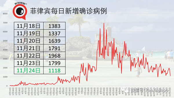 今增7 | 好久不见！12月酷航重启新加坡—武汉直飞