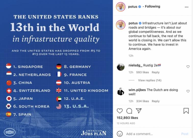 世界经济论坛全球基础设施排名,新加坡妥妥的第一名