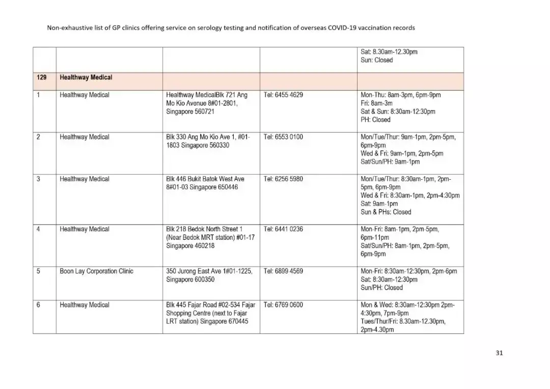 新加坡疫苗相關最全解析!出入境須知