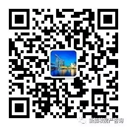 【市場分析】目前環境下我該如何選擇