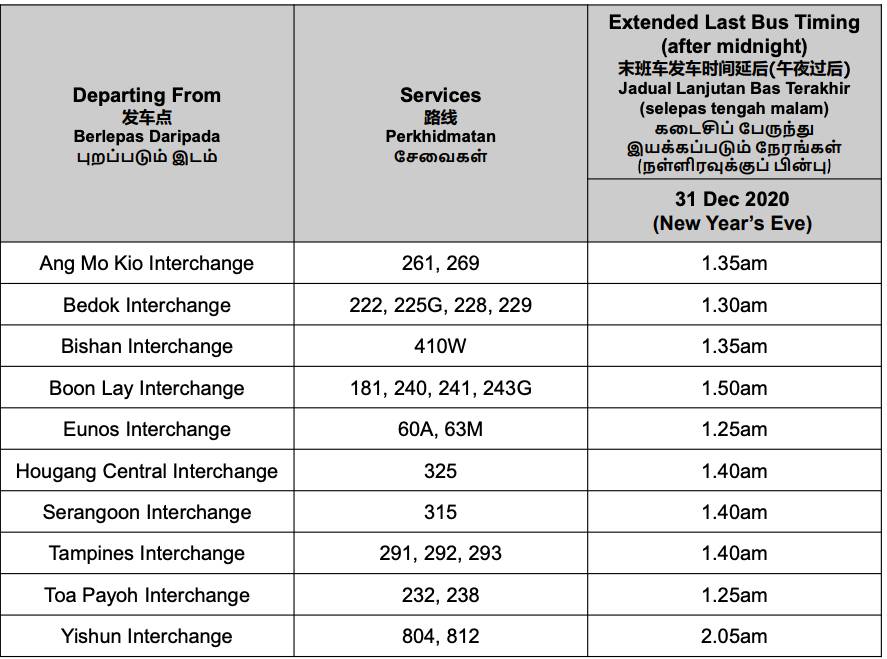 新加坡跨年夜末班地铁巴士表来啦!8大跨年夜活动