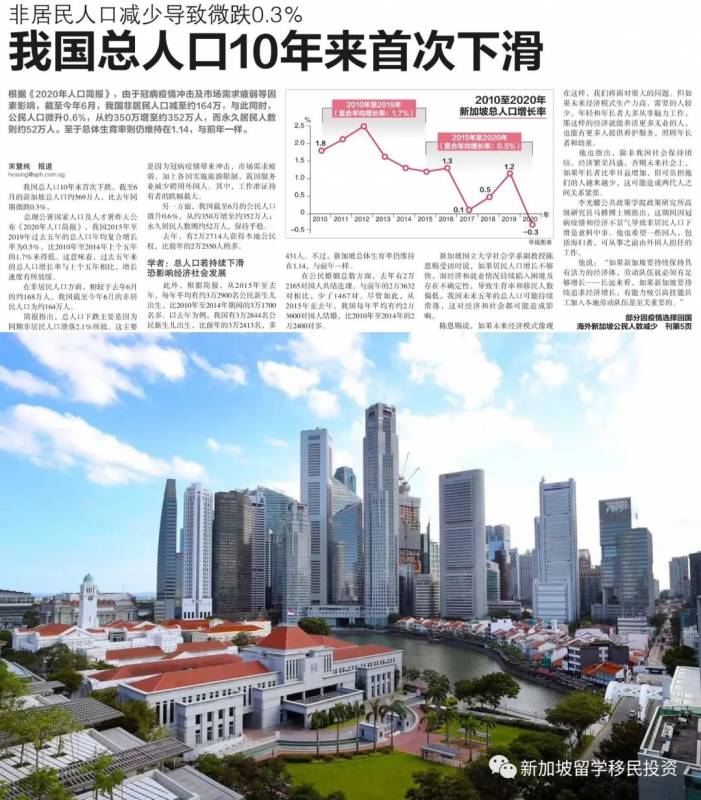 【移民資訊】2021年開始移民新加坡的最佳機會